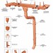 Водосток Aquasistem, система 150/100 - Тройник трубы медный купить в Туапсе
