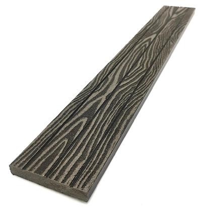Торцевая декоративная планка NanoWood Венге купить в Туапсе
